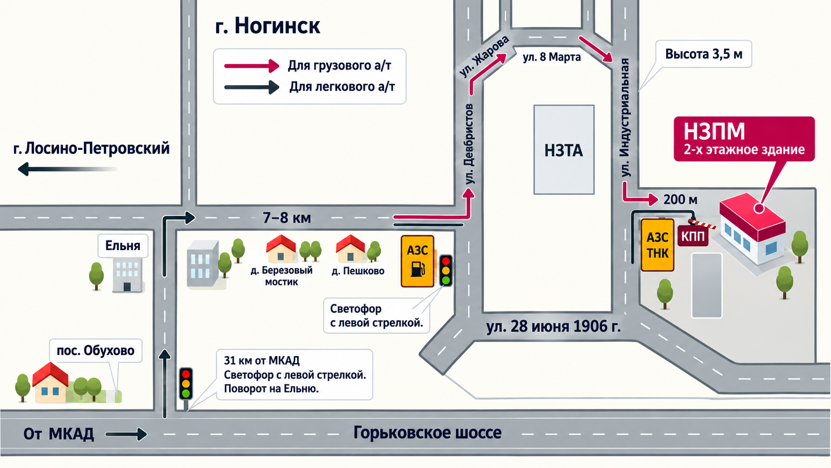 Схема проезда к производству НЗПМ в Ногинске